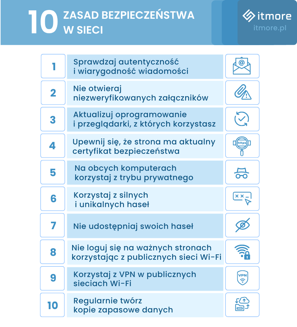 Zasady bezpieczeństwa w sieci. 10 zasad bezpieczeństwa w internecie.