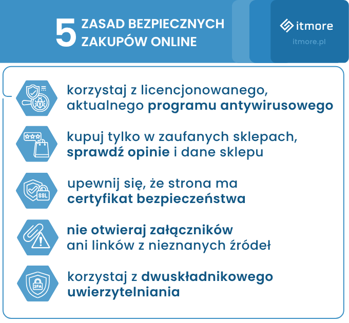Zasady bezpiecznych zakupów online - infografika 5 zasad