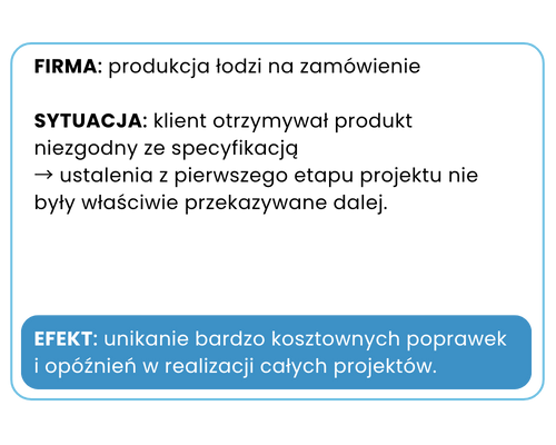 Optymalizacja procesów biznesowych. Efekty wdrożenia w firmie produkującej łodzie na zamówienie.