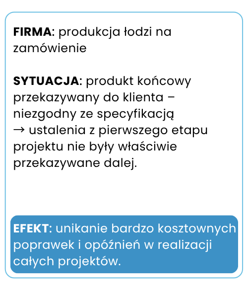 Optymalizacja procesów biznesowych. Efekty wdrożenia w firmie produkującej łodzie na zamówienie.