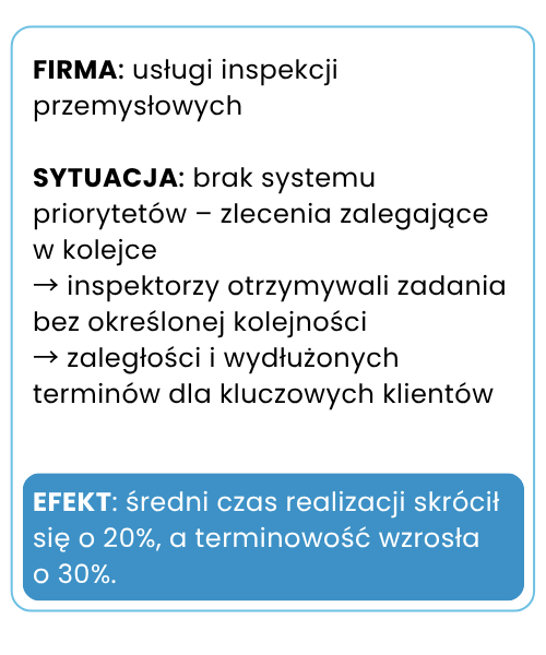 Optymalizacja procesów biznesowych. Efekty wdrożenia w firmie inspekcji przemysłowych.