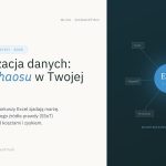 Centralizacja danych w firmie: Jak wyeliminować chaos i zwiększyć marżę w 2026 roku?