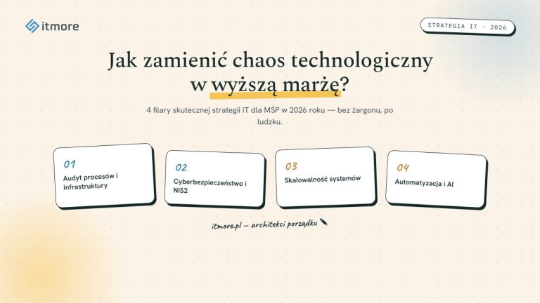 Strategia IT dla firmy w 2026: Jak zamienić chaos technologiczny w zysk i wyższą marżę?