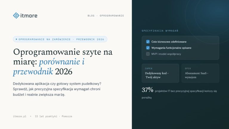 Oprogramowanie szyte na miarę dla firm: Porównanie i przewodnik 2026