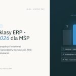 Systemy klasy ERP ranking 2026: Najlepsze rozwiązania dla sektora MŚP