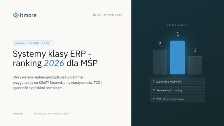 Systemy klasy ERP ranking 2026: Najlepsze rozwiązania dla sektora MŚP