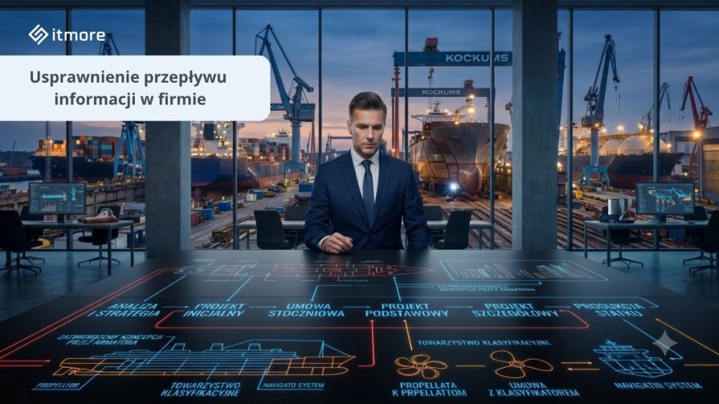 Usprawnienie przepływu informacji w firmie: Kompletny poradnik 2026