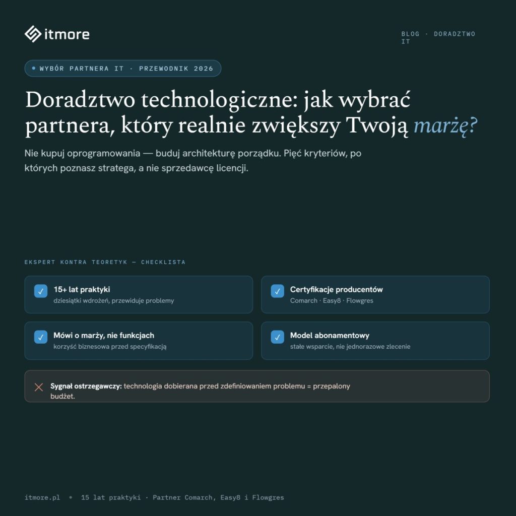 Doradztwo technologiczne dla biznesu: Jak wybrać partnera, który realnie zwiększy Twoją marżę?
