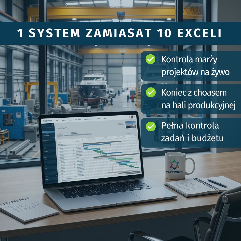 Technologie wspierające rozwój firmy w 2026: Jak skalować biznes bez chaosu?