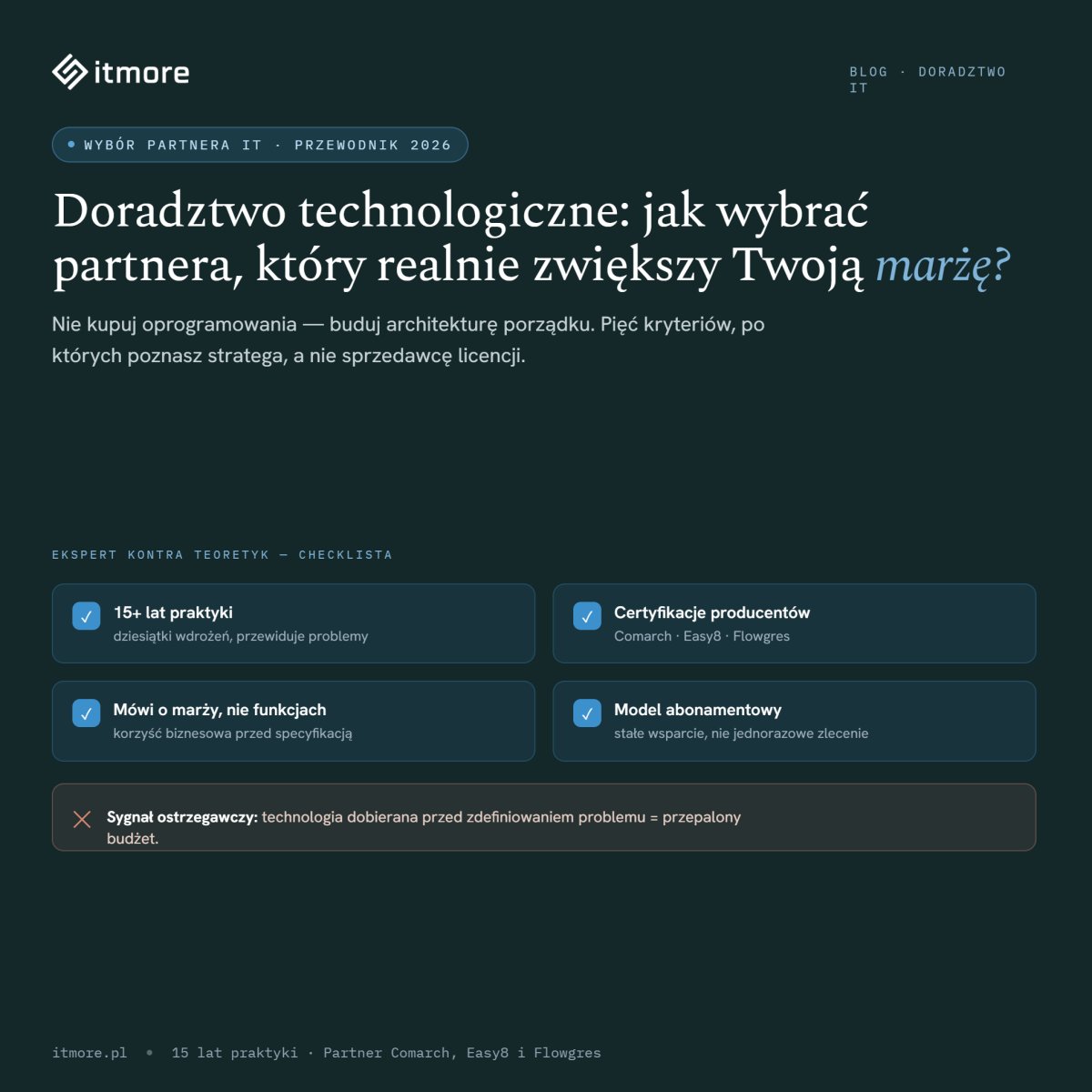 Doradztwo technologiczne dla biznesu: Jak wybrać partnera, który realnie zwiększy Twoją marżę?